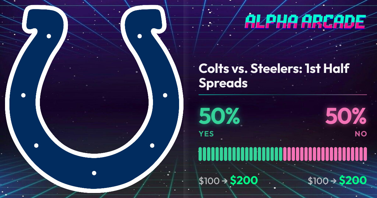 YES 50% / NO 50%