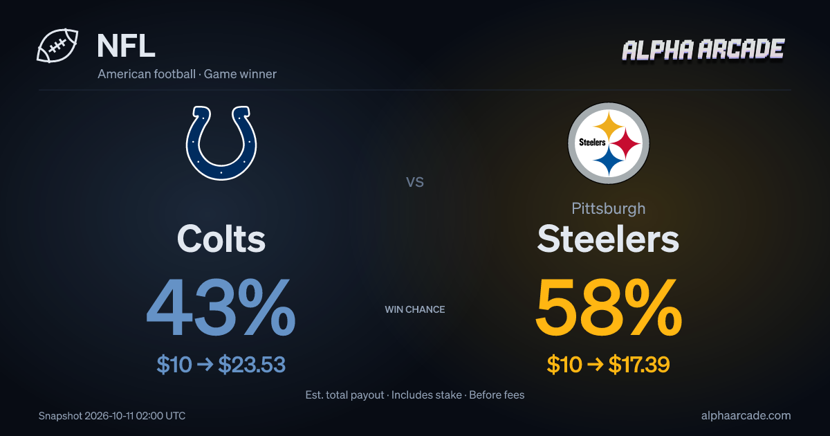 NFL: Colts — / Pittsburgh Steelers —