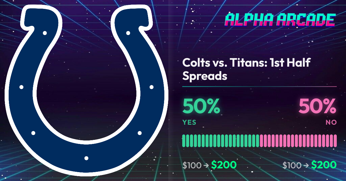 YES 50% / NO 50%