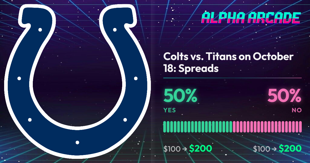 YES 50% / NO 50%