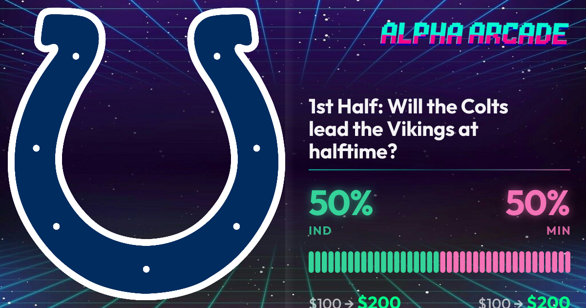 YES 50% / NO 50%