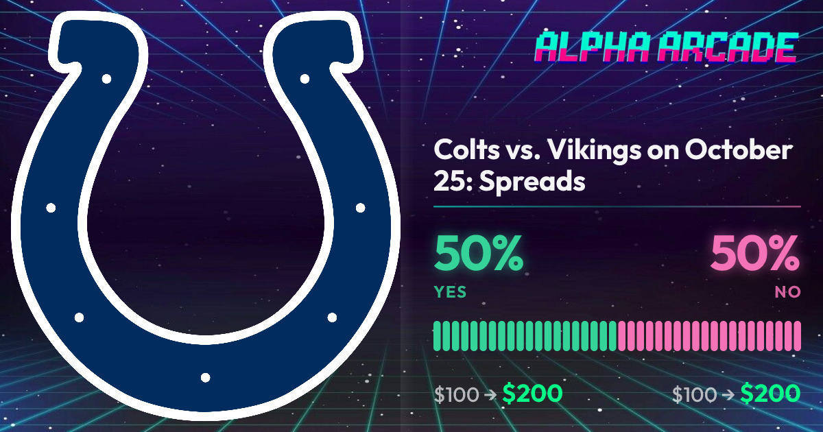 YES 50% / NO 50%