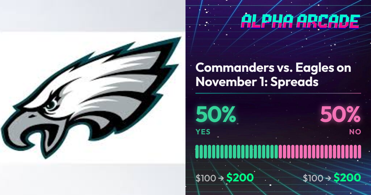 YES 50% / NO 50%