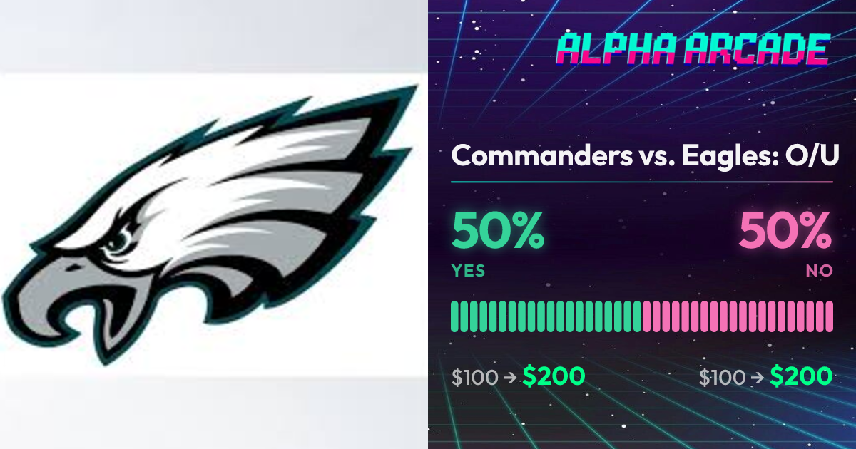 YES 50% / NO 50%