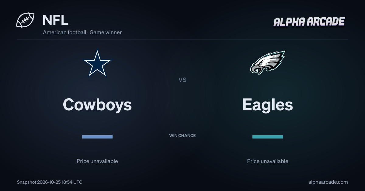 NFL: Cowboys — / Eagles —