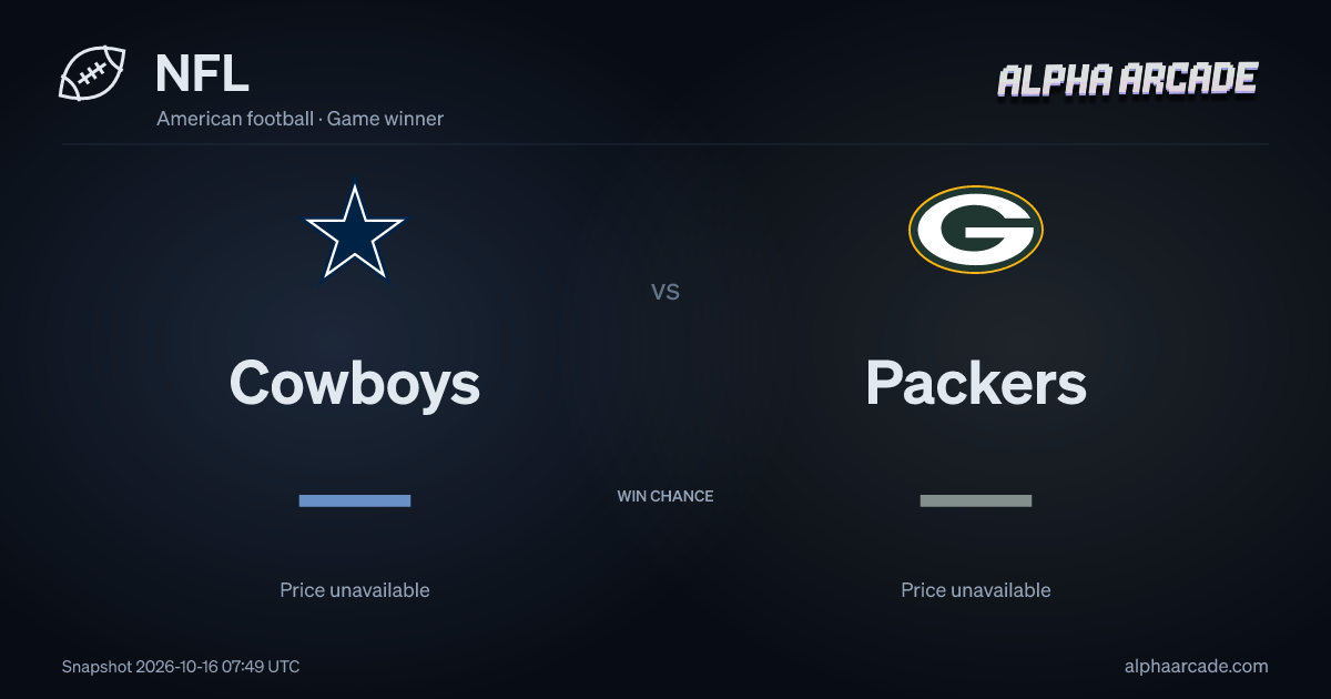 NFL: Cowboys — / Packers —