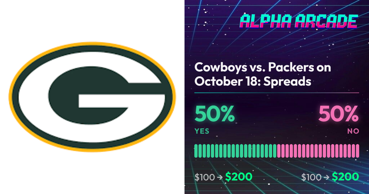 YES 50% / NO 50%
