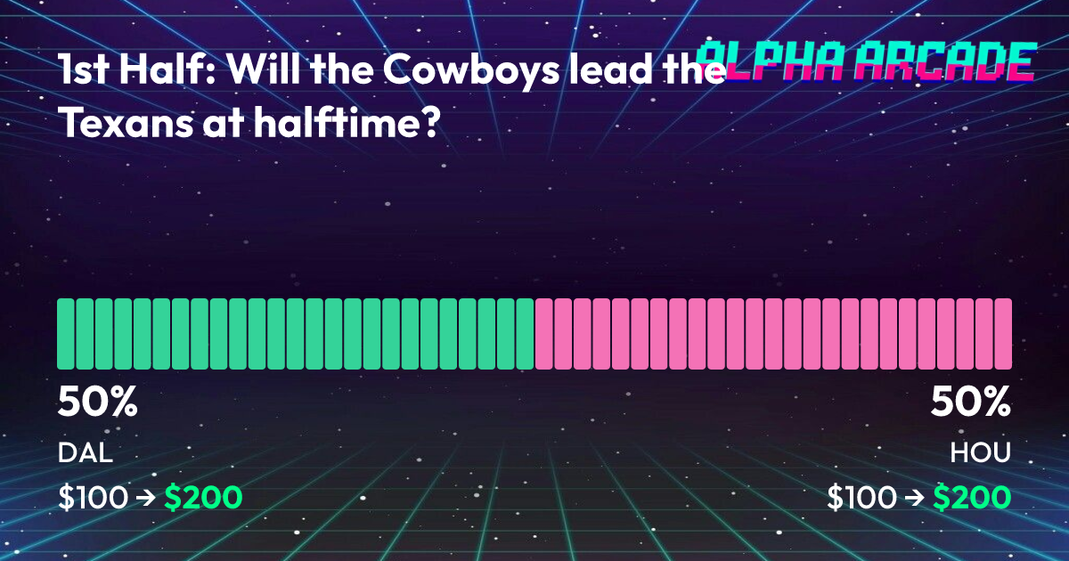 YES 50% / NO 50%