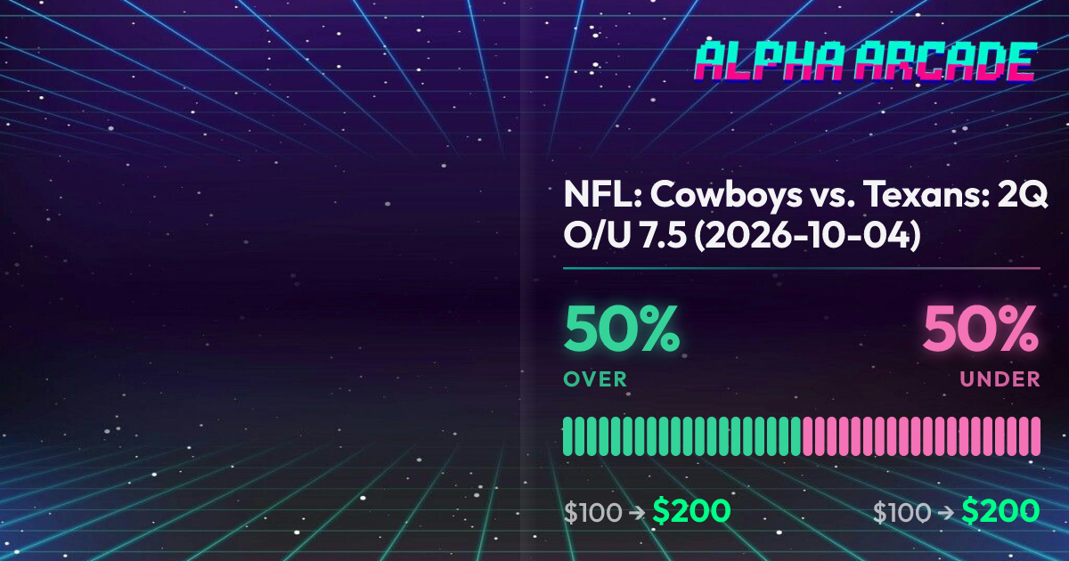 YES 50% / NO 50%