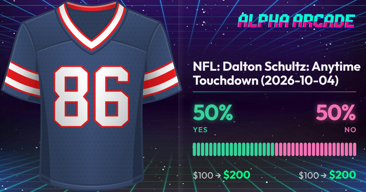 YES 50% / NO 50%