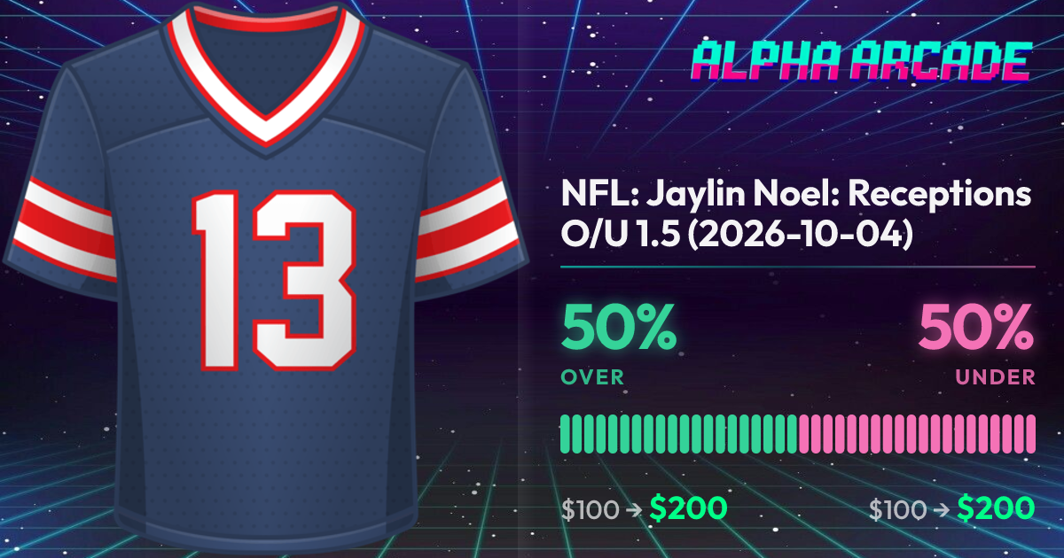 YES 50% / NO 50%