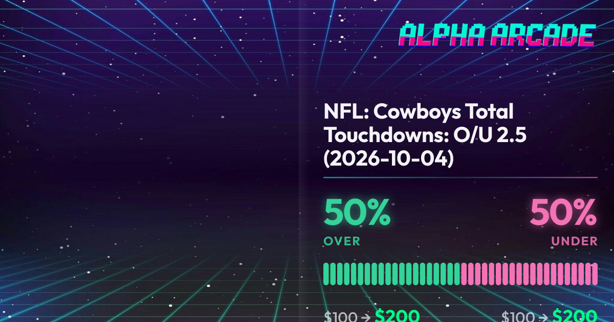 YES 50% / NO 50%