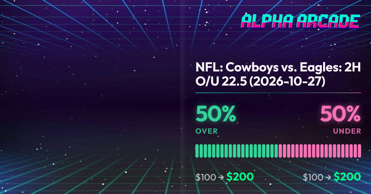 YES 50% / NO 50%