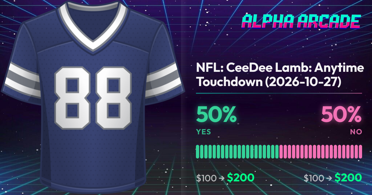 YES 50% / NO 50%