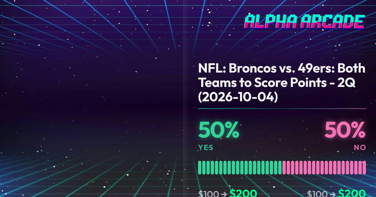 YES 50% / NO 50%