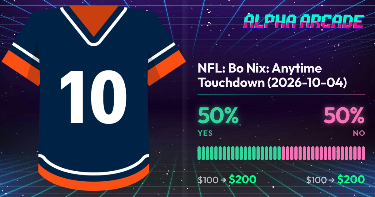 YES 50% / NO 50%