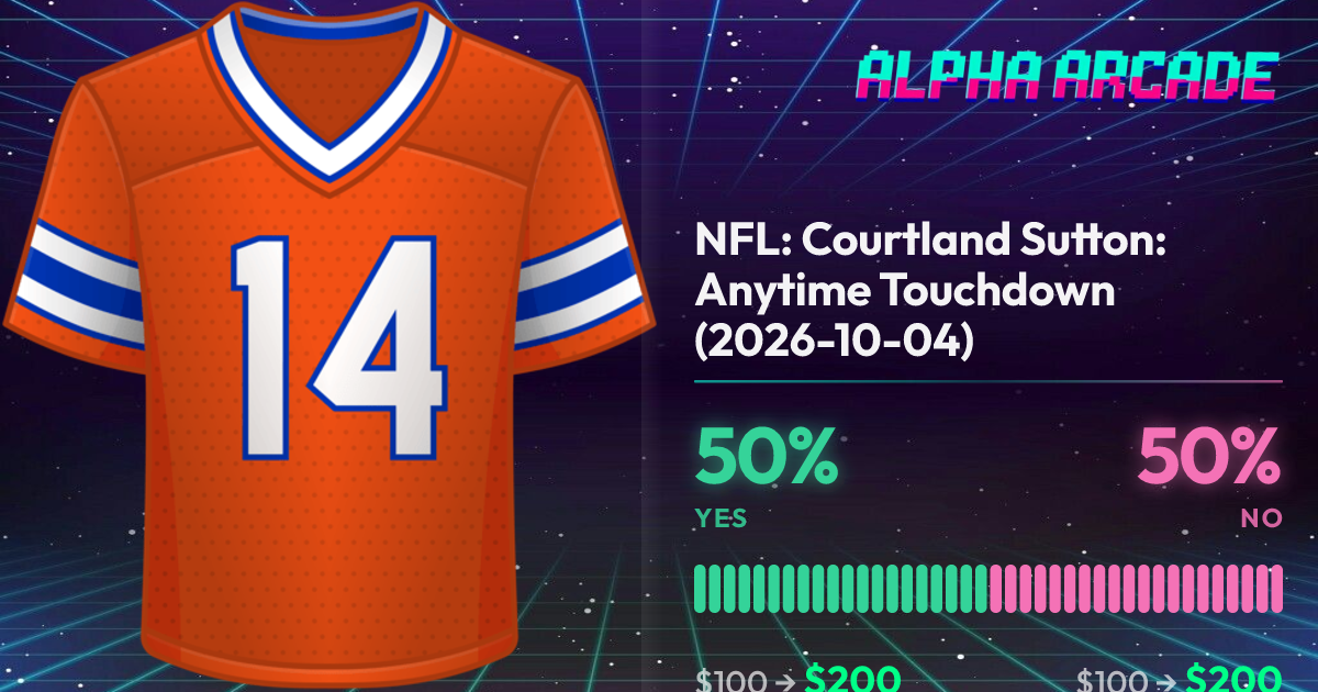 YES 50% / NO 50%