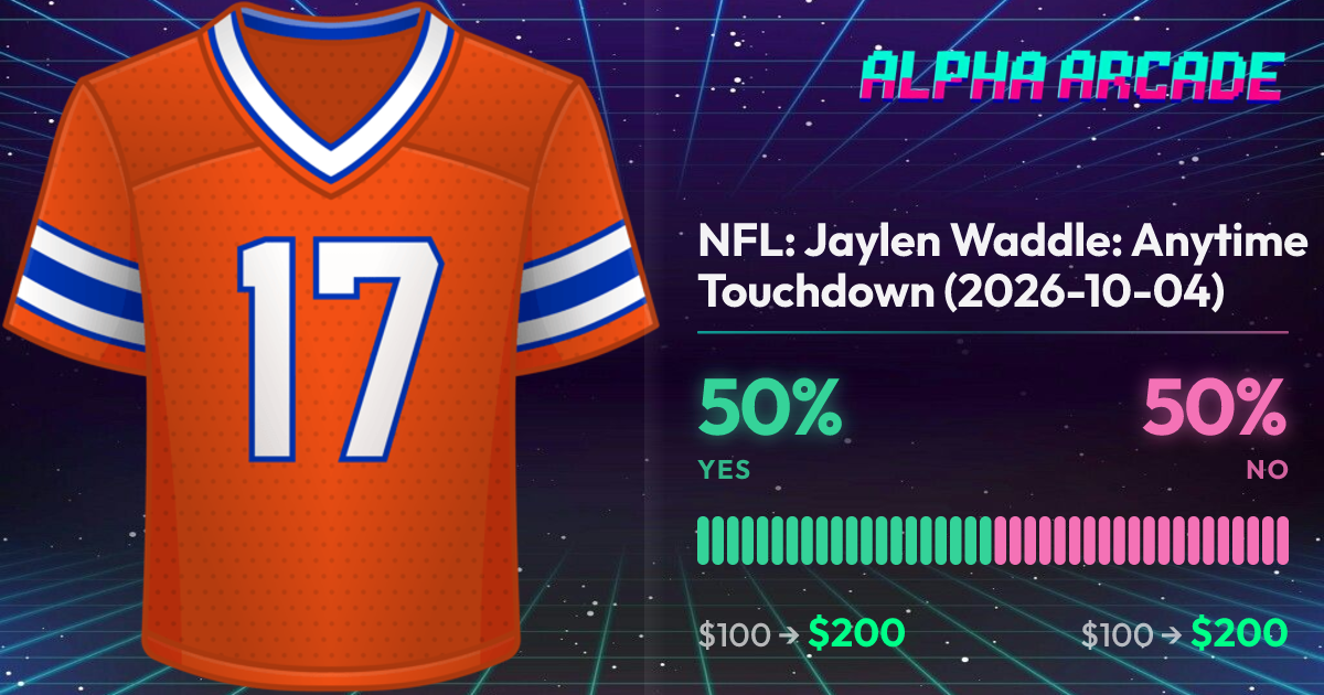 YES 50% / NO 50%