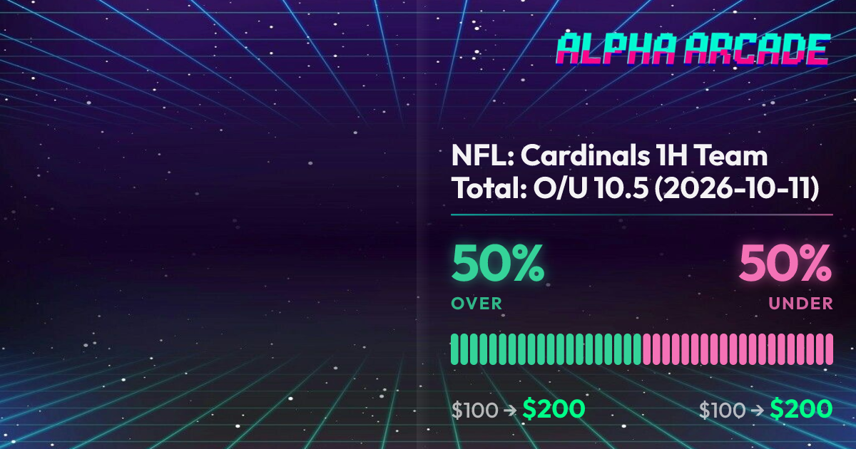 YES 50% / NO 50%