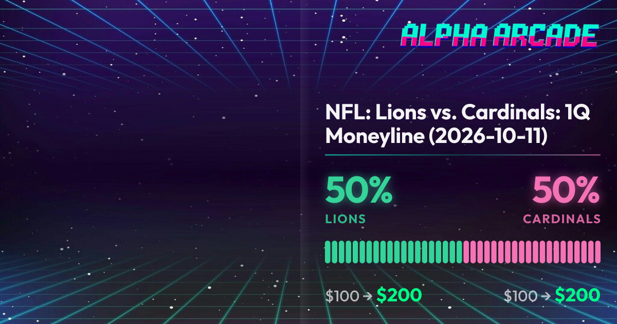 YES 50% / NO 50%