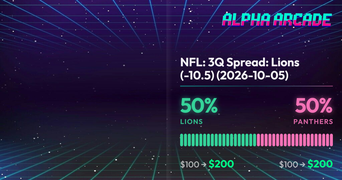 YES 50% / NO 50%