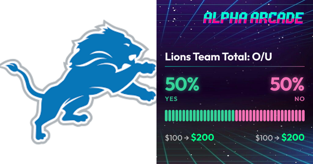 YES 50% / NO 50%