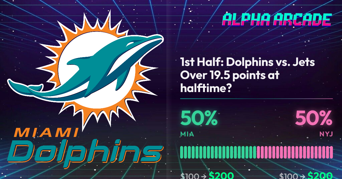 YES 50% / NO 50%