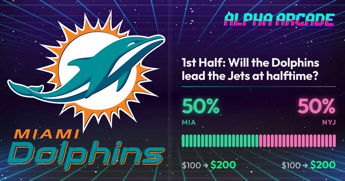 YES 50% / NO 50%