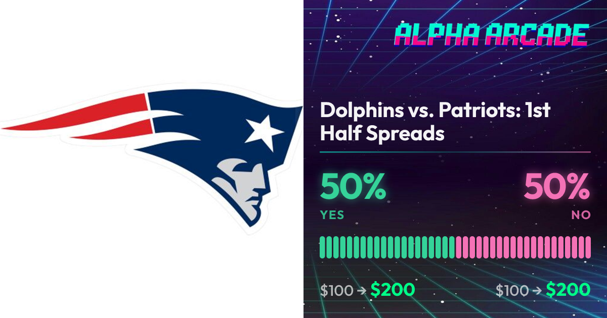 YES 50% / NO 50%