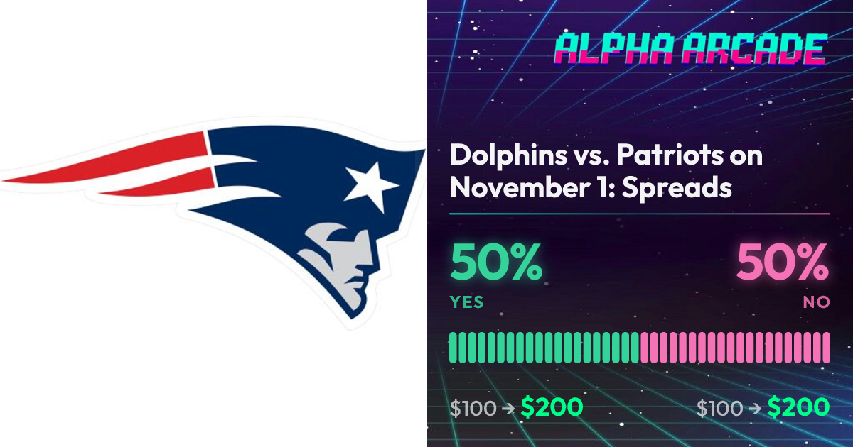 YES 50% / NO 50%