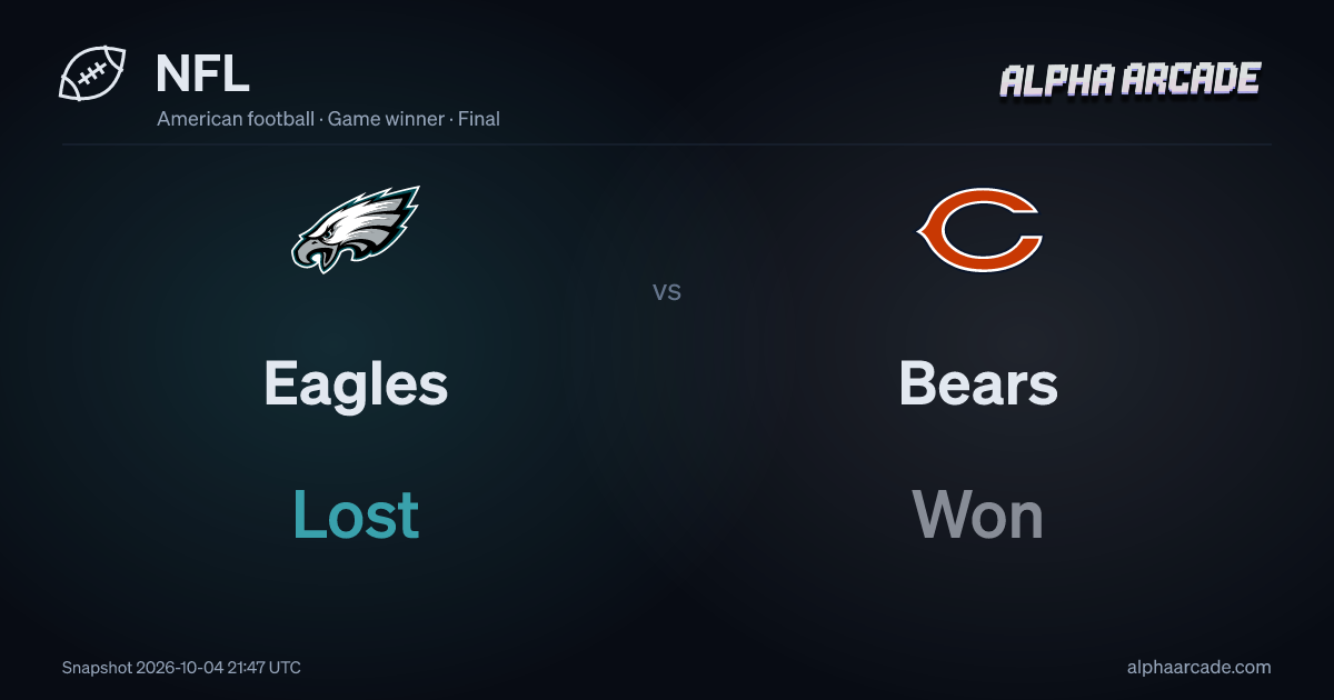 NFL: Eagles Lost / Bears Won