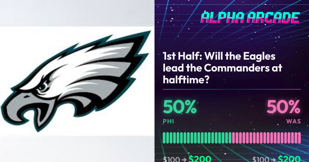 YES 50% / NO 50%