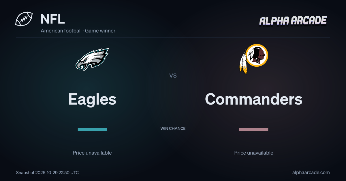 NFL: Eagles — / Commanders —