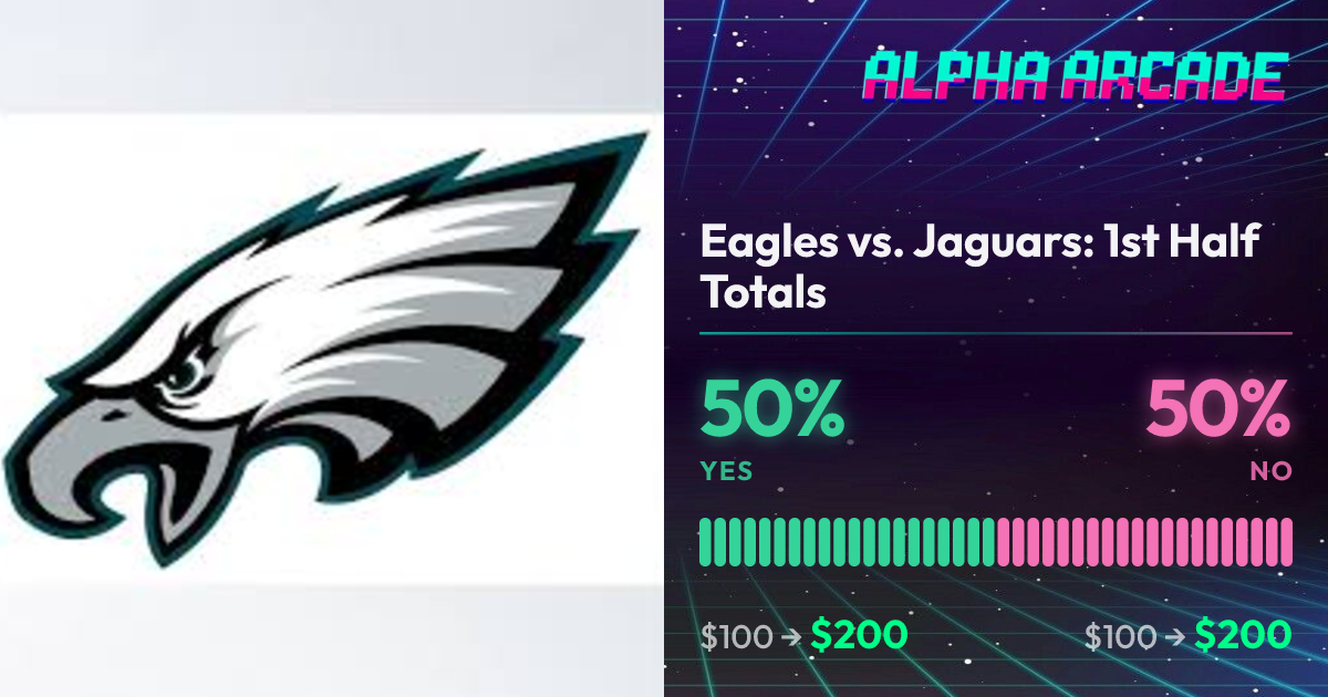 YES 50% / NO 50%