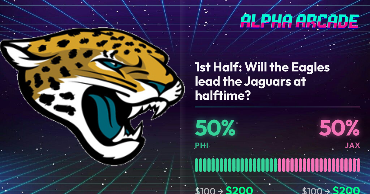 YES 50% / NO 50%