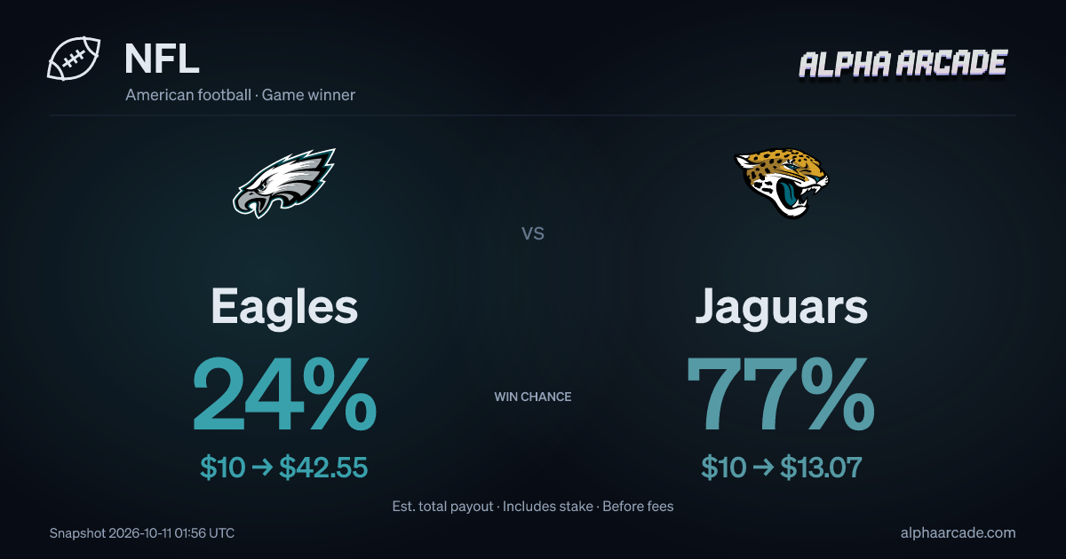 NFL: Eagles — / Jaguars —