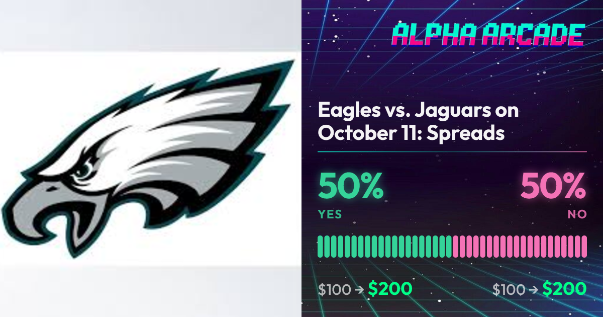 YES 50% / NO 50%