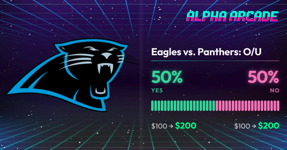 YES 50% / NO 50%