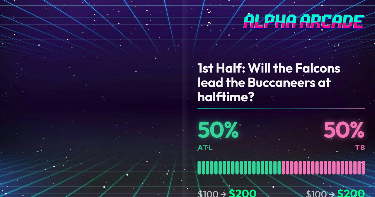 YES 50% / NO 50%