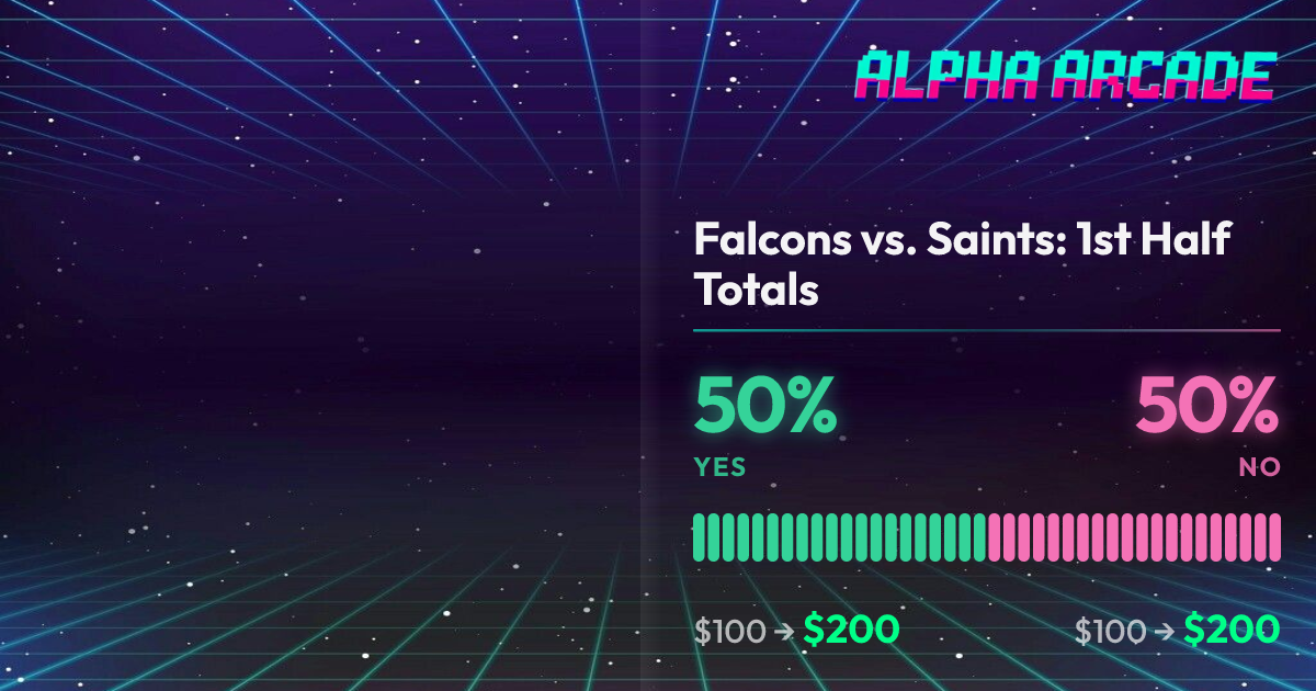 YES 50% / NO 50%