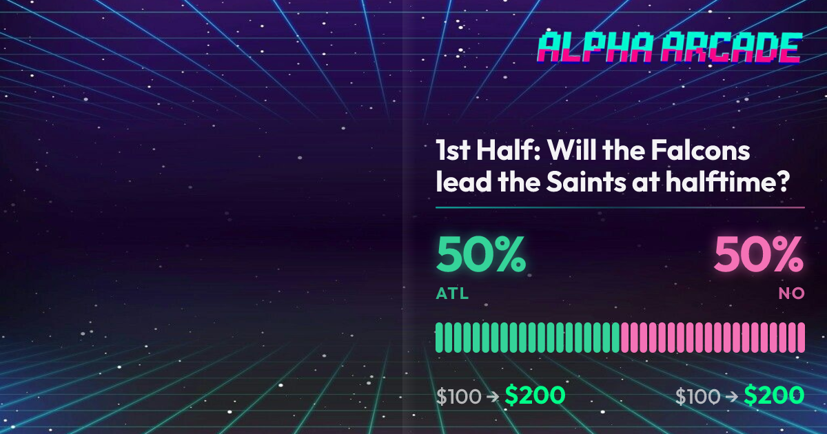 YES 50% / NO 50%