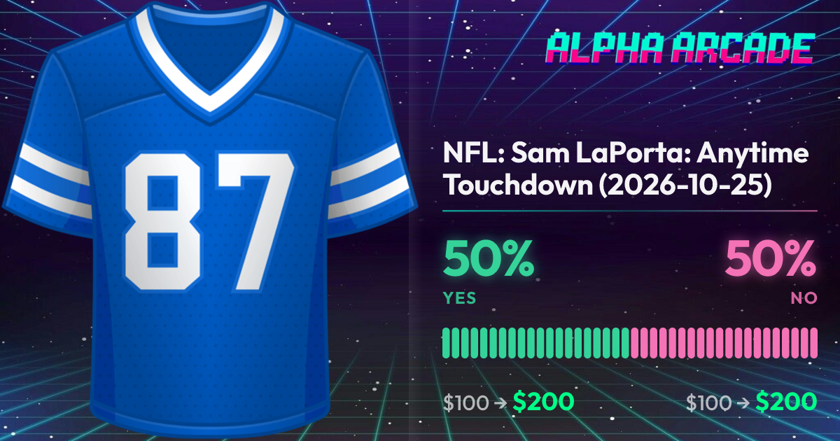 YES 50% / NO 50%