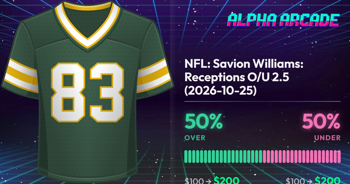YES 50% / NO 50%