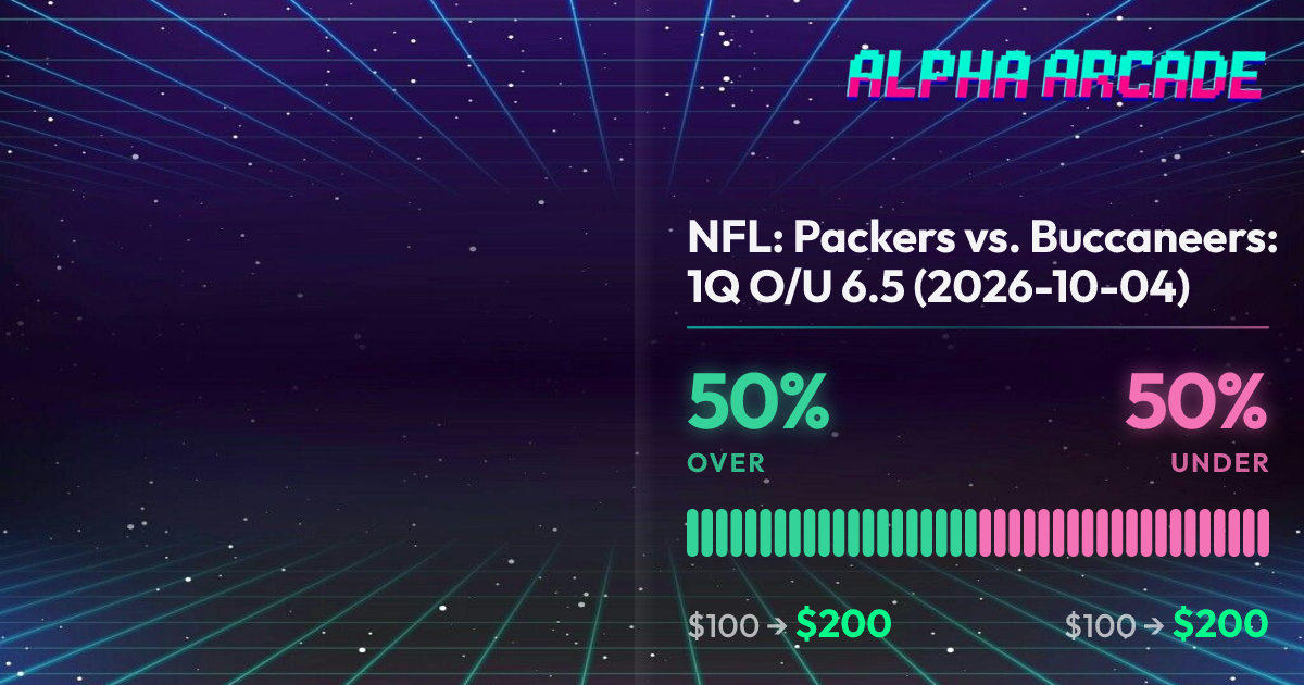 YES 50% / NO 50%