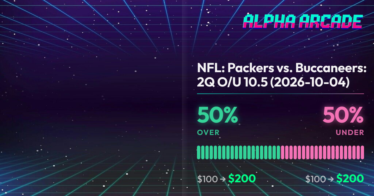 YES 50% / NO 50%