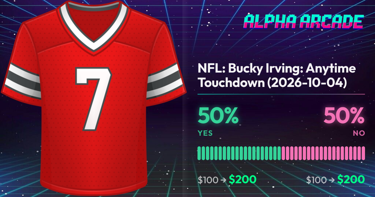YES 50% / NO 50%