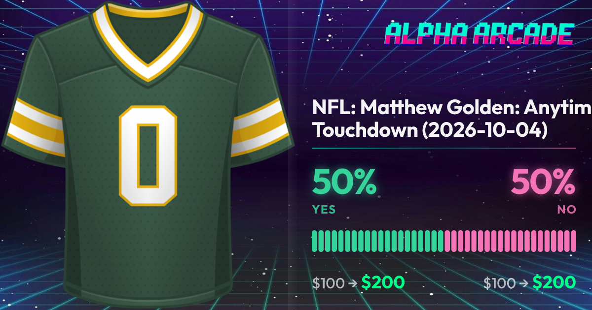 YES 50% / NO 50%