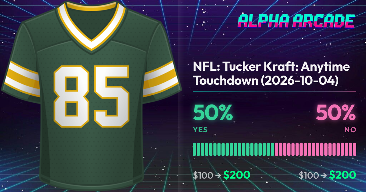 YES 50% / NO 50%