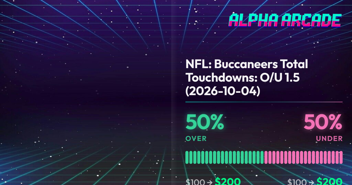 YES 50% / NO 50%