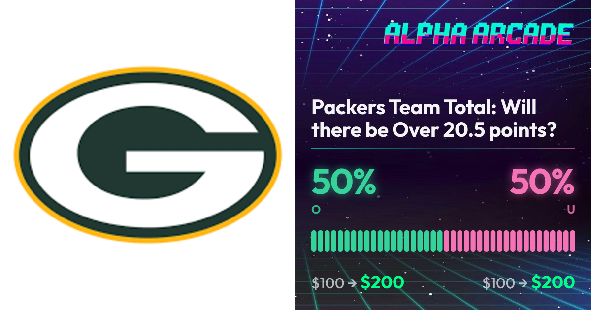 YES 50% / NO 50%